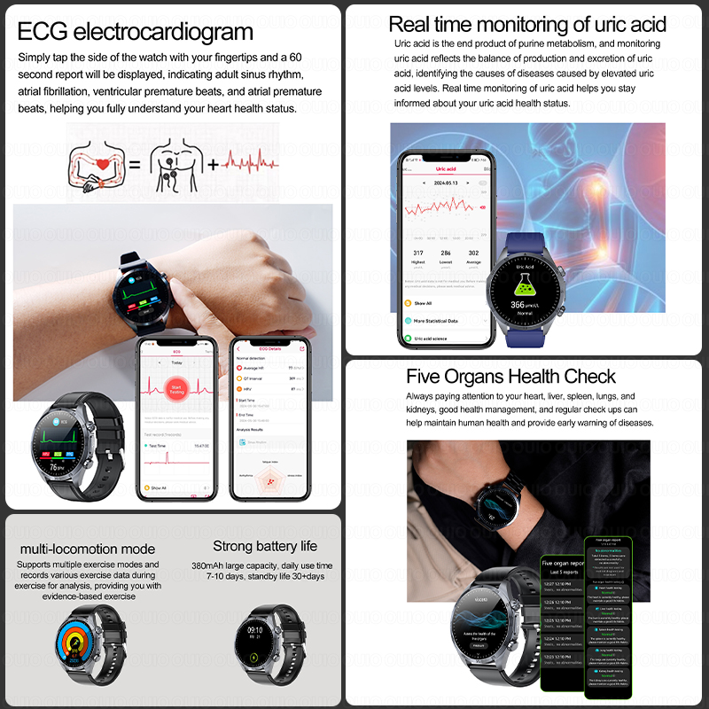 Nouvelle Montre Connectée 2026 - Smartwatch Watches For Women Branded avis et prix