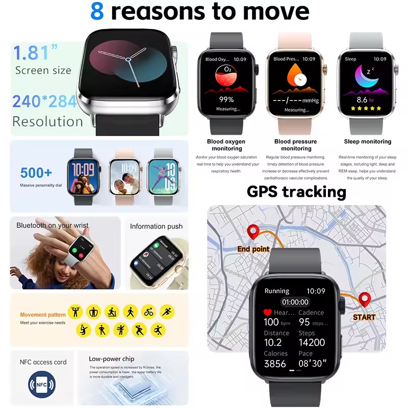 Montre intelligente cadran rép - Smartwatch Watches For Women Branded avis et prix