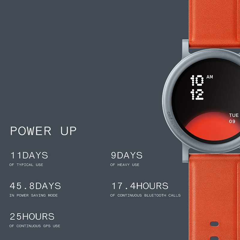 Montre CMF by Nothing Global V - Smartwatch Watches With Bluetooth avis et prix